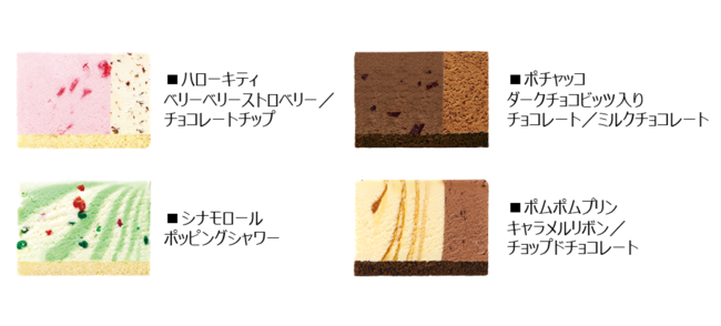 ネット予約でラクラク予約♪　美味しさキラめく、特別なクリスマスを　「HAPPY ICE CREAM CHRISTMAS （ハッピー アイスクリーム クリスマス）」のサブ画像4_サンリオキャラクターズ スノーパレット
