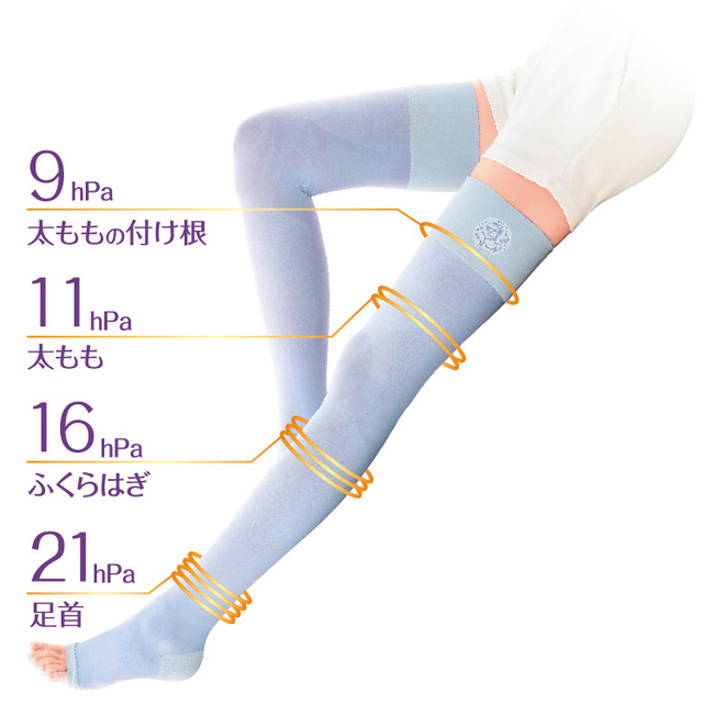 ディズニープリンセスデザインの「SLIMWALK®」が登場！「SLIMWALK 美脚スーパーロング ＜アリエル＞」「SLIMWALK 美脚スーパーロング＜シンデレラ＞」新発売のサブ画像4