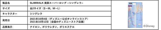 ディズニープリンセスデザインの「SLIMWALK®」が登場！「SLIMWALK 美脚スーパーロング ＜アリエル＞」「SLIMWALK 美脚スーパーロング＜シンデレラ＞」新発売のサブ画像9