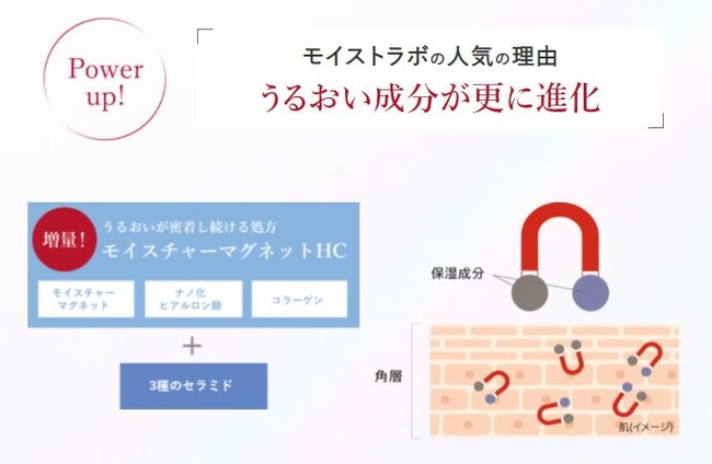【限定商品】ディズニー『ふしぎの国のアリス』デザインの「モイストラボ」BBクリームが明色化粧品から新登場！のサブ画像5