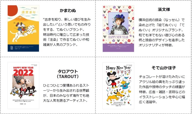 人気アーティストやブランドが「ミッキーマウス」を描きおろし＆デザインアレンジした「ミッキーマウス スペシャルコレクション」登場！のサブ画像2
