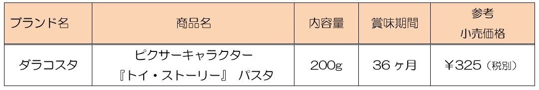 nakato selection  ダラコスタ社製 オリジナルパスタからピクサー作品『トイ・ストーリー』キャラクターパスタを新発売のサブ画像5