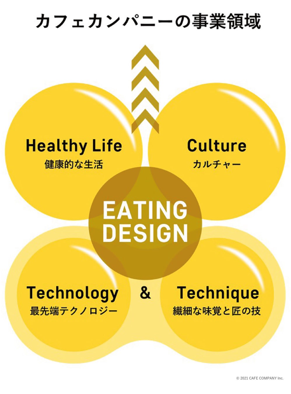 カフェ＆ギフトショップ「Disney HARVEST MARKET By CAFE COMPANY」渋谷ヒカリエ店にて、クリスマスを彩るスペシャルメニューと限定グッズを販売！のサブ画像9