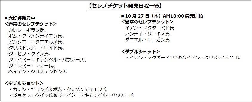 【東京コミコン】『ロード・オブ・ザ・リング』シリーズのゴラム、『スター・ウォーズ』シリーズのスノーク役のアンディ・サーキス氏、『スター・ウォーズ』ボバ・フェット役、ダニエル・ローガン氏の来日決定！のサブ画像2
