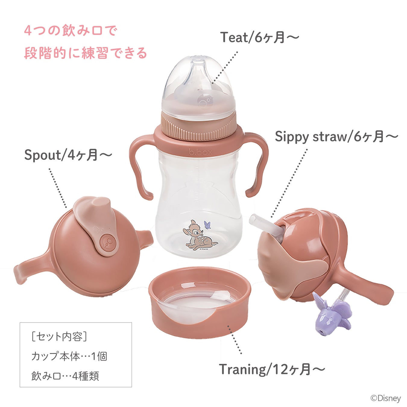 【Disneyモデル】赤ちゃんのドリンクトレーニングができる、「ステップアップマグパック」にBambiデザインが登場。2022年12月末発売予定のサブ画像2