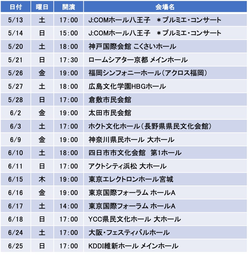 明日1/27正午より先行予約開始！「ディズニー・オン・クラシック 〜夢とまほうの贈りもの 2023」のサブ画像7