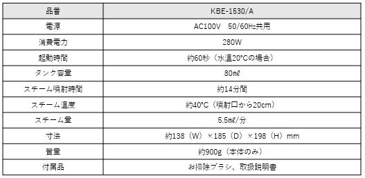 「コイズミ」とディズニーストアの共同企画商品！イオンバランスドライヤーなど3製品がディズニーストア限定のシンデレラデザインで新発売！のサブ画像6