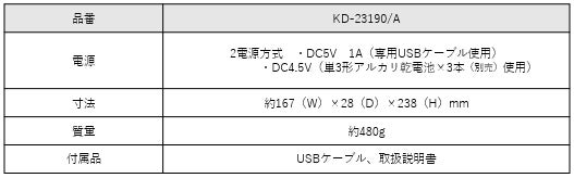「コイズミ」とディズニーストアの共同企画商品！イオンバランスドライヤーなど3製品がディズニーストア限定のシンデレラデザインで新発売！のサブ画像7