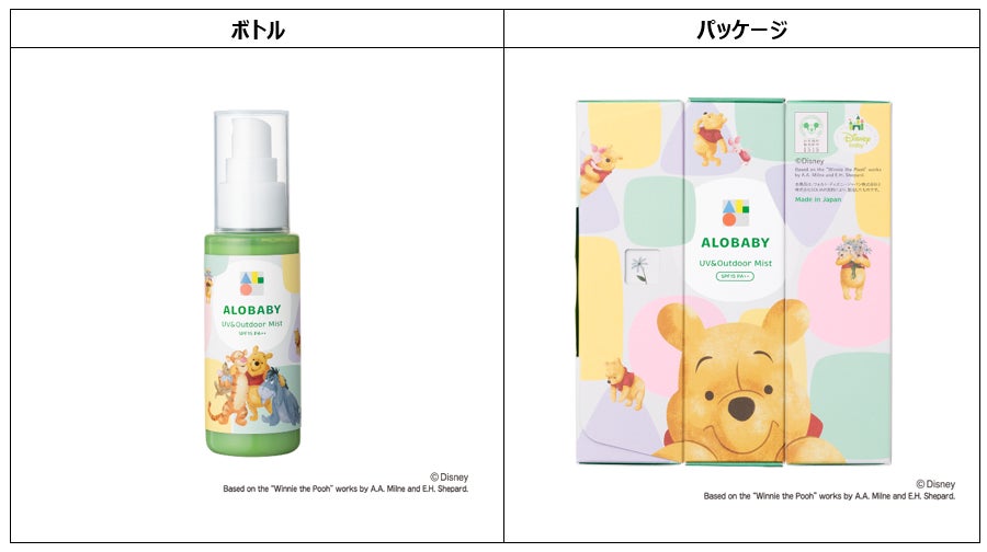 大好評につき今年も登場！春夏の赤ちゃんとのお出かけ対策に　アロベビー UV&アウトドアミスト　ディズニーデザインのサブ画像2