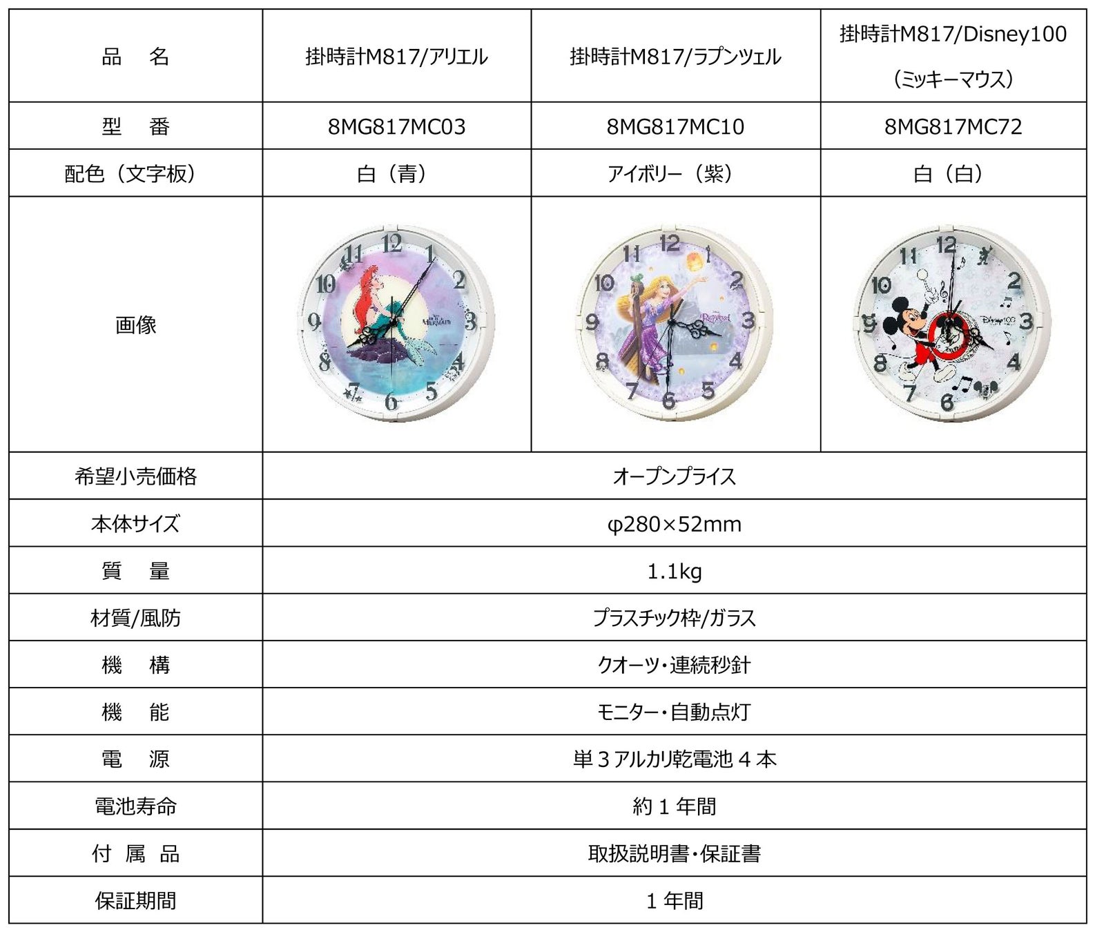 寝る前のひとときが、素敵な時間に。　灯りが消えても楽しめる「ディズニーキャラクターの暗所自動点灯掛時計」発売のサブ画像19