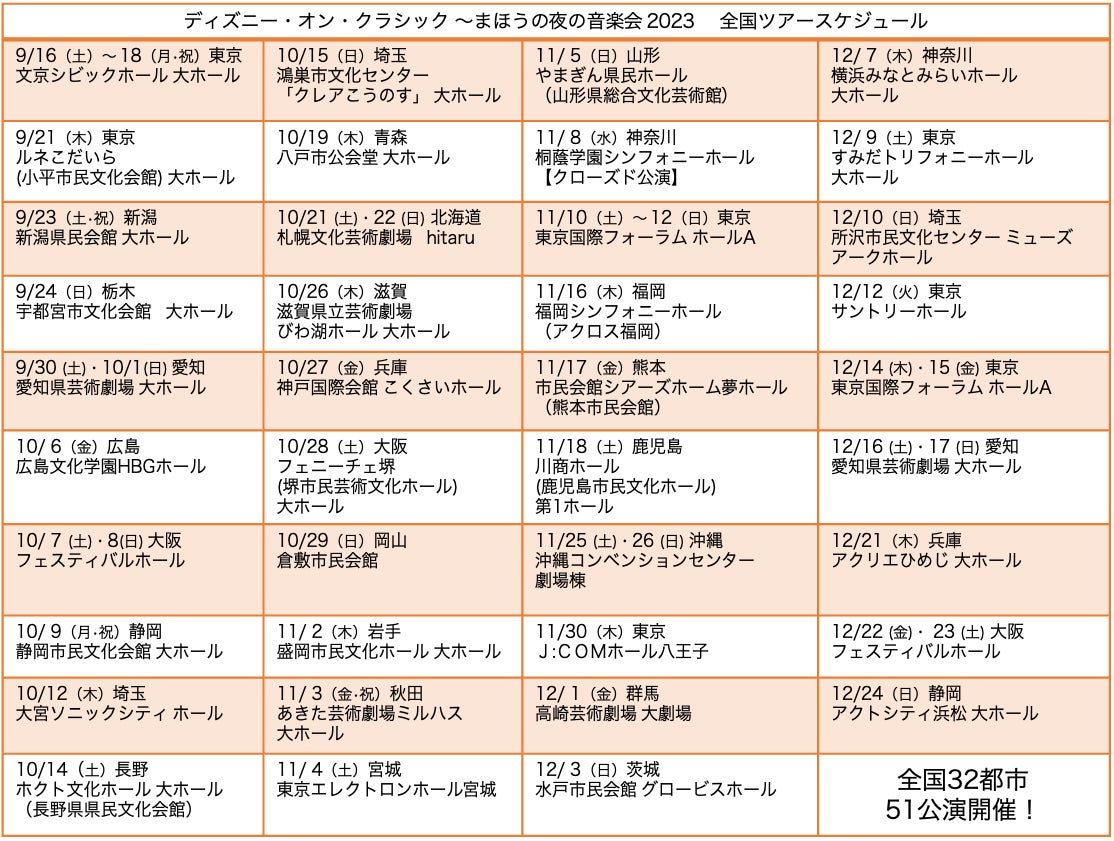 明日5/13（土）12:00〜最速先行受付開始！「ディズニー・オン・クラシック 〜まほうの夜の音楽会 2023」『美女と野獣』をメイン演目に、9〜12 月全国ツアー開催！のサブ画像3