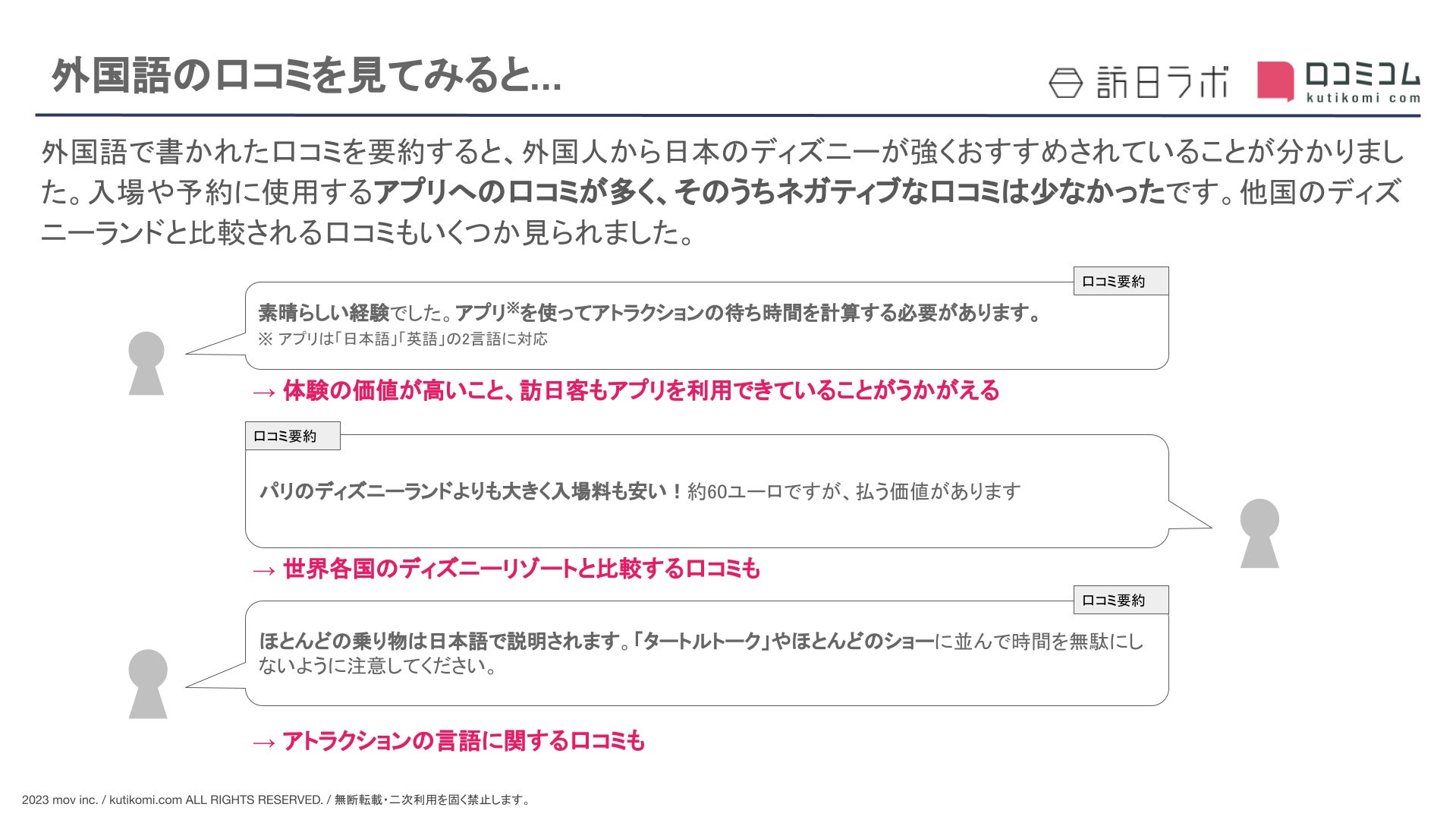 【ディズニー】「ランドorシー」外国人に人気なのどっち？解禁後の口コミ1,500件を言語別分析したら納得の結果に #インバウンドMEOのサブ画像4