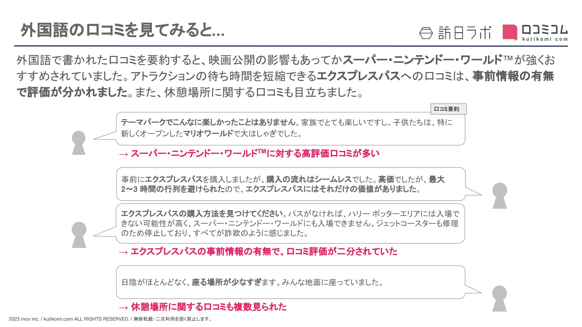 USJの口コミ「6割以上」が外国語！外国人には◯◯◯が大人気！ #インバウンドMEOのサブ画像4