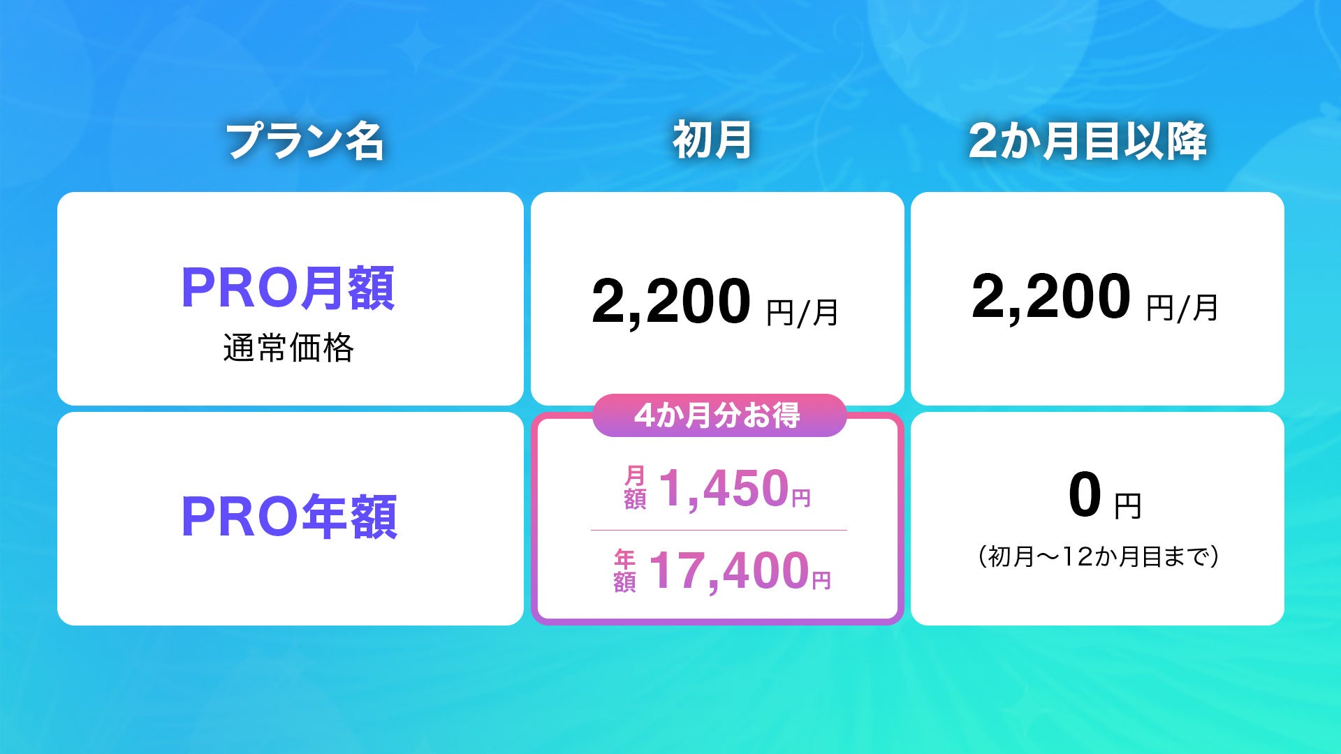【英語を楽しく学び直し！】「ディズニー fantaSpeak（ファンタスピーク）」が本日メジャーリリ―スのサブ画像7
