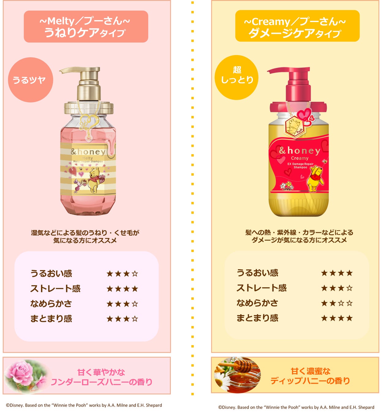 「&honey」よりプーさんコラボ第2弾！『プーさん限定デザイン』が2種同時展開！のサブ画像4_○画像は全てイメージです