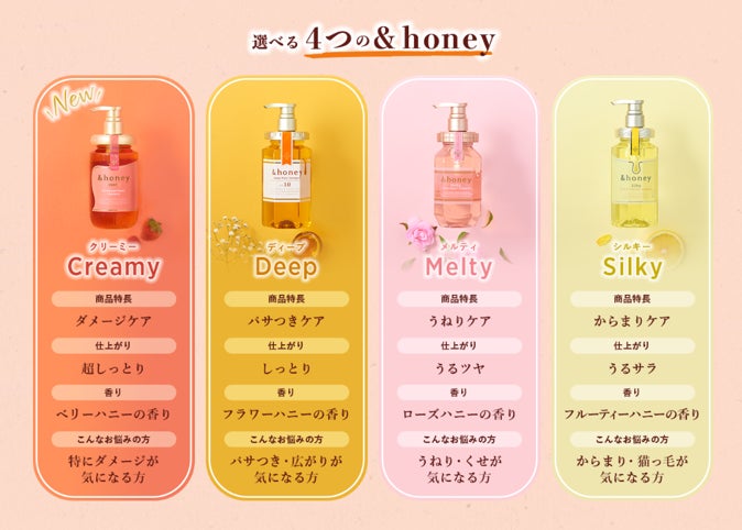 「&honey」よりプーさんコラボ第2弾！『プーさん限定デザイン』が2種同時展開！のサブ画像5_○画像は全てイメージです