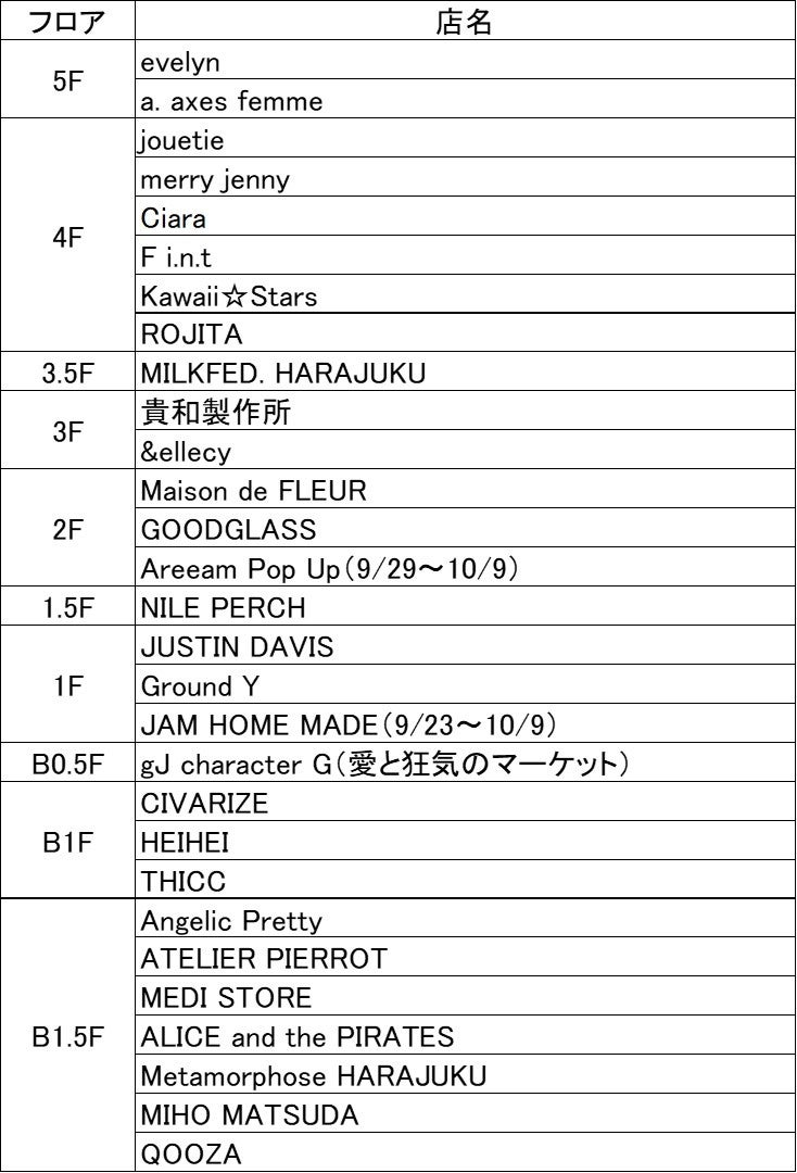 ラフォーレ原宿、エリア最大級となるファッションイベント「Disney100 The Style Collection 原宿｜渋谷」をディズニー創立 100 周年の一環として開催！のサブ画像2