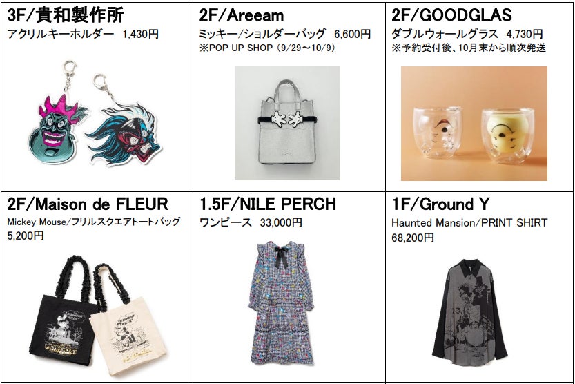 ディズニー創立 100 周年を祝う国内最大級のファッション企画「Disney100 The Style Collection 原宿｜渋谷」開催のサブ画像4