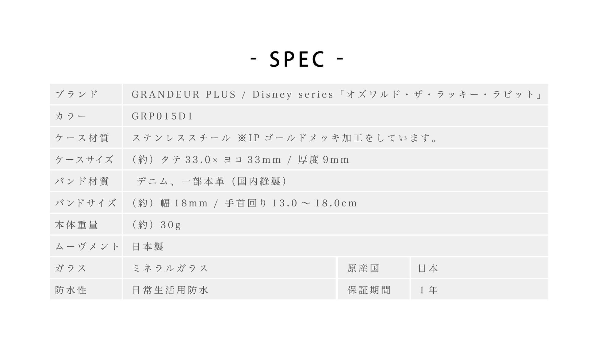 メンズウォッチブランド「GRANDEUR PLUS」から「オズワルド・ザ・ラッキー・ラビット」デザインウォッチが登場！のサブ画像8
