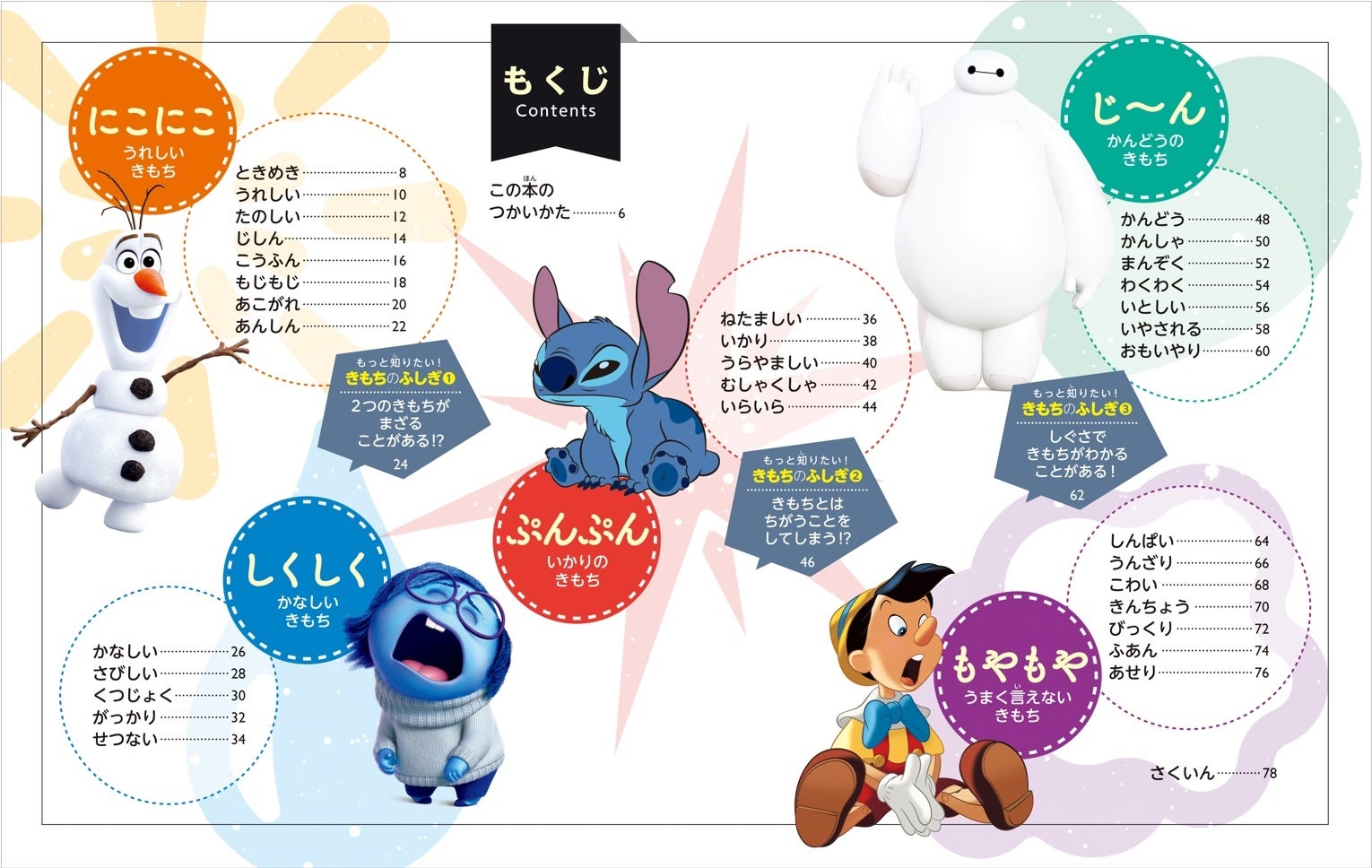 ディズニー作品の有名シーンからさまざまな感情について親子で学べる！　子どもの感情コントロールを助ける実用本『ディズニー　きもち図鑑』発売！のサブ画像2