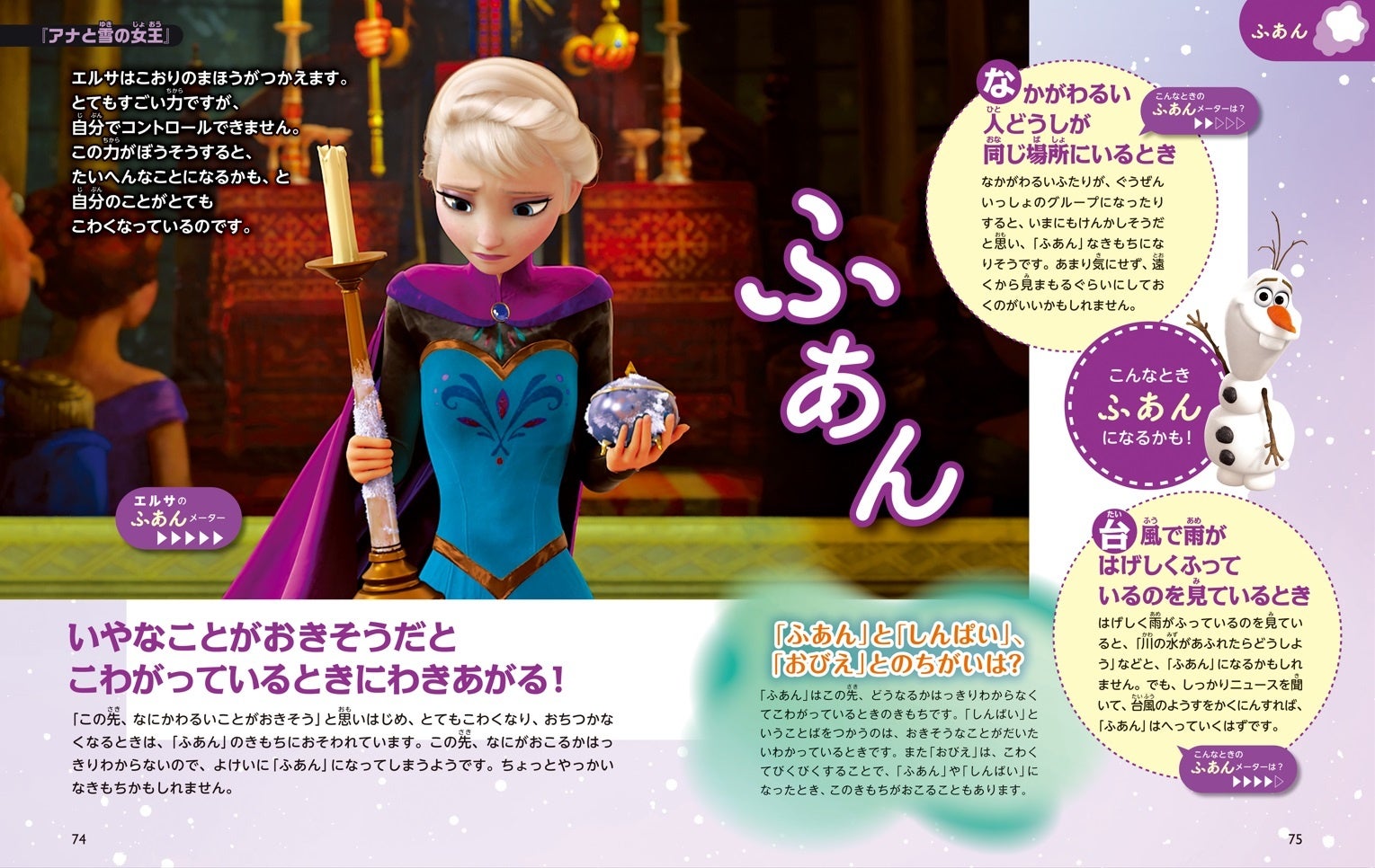 ディズニー作品の有名シーンからさまざまな感情について親子で学べる！　子どもの感情コントロールを助ける実用本『ディズニー　きもち図鑑』発売！のサブ画像4