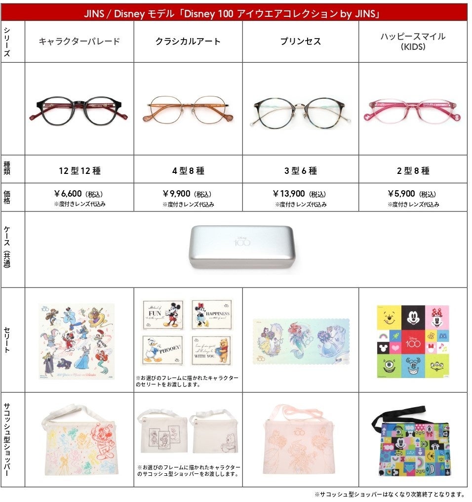 ディズニーキャラクターにインスパイアされたメガネをみんなの目元に。JINSからディズニー100をテーマにしたメガネ全34種を10月5日（木）一挙に発売！のサブ画像2