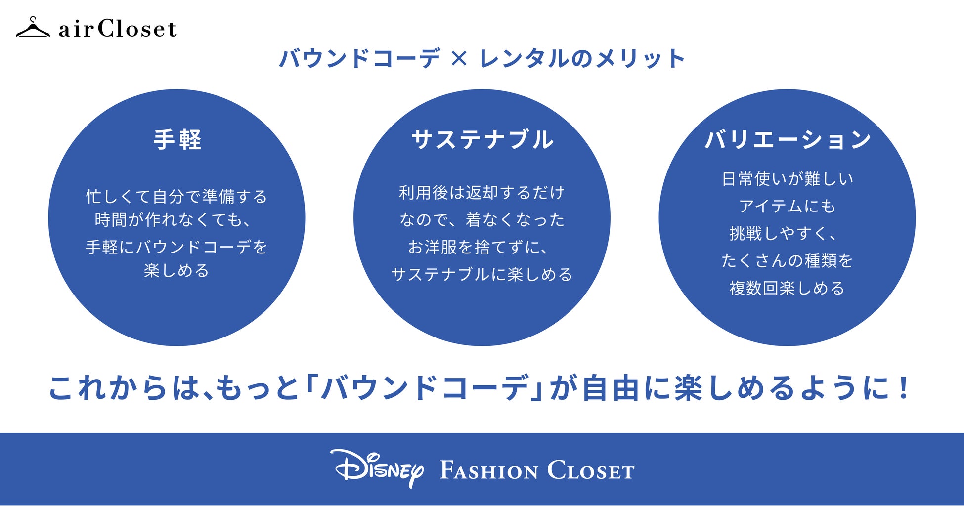 ディズニーアイテムのファッションレンタル『Disney FASHION CLOSET』が、レンタルスタートのサブ画像2