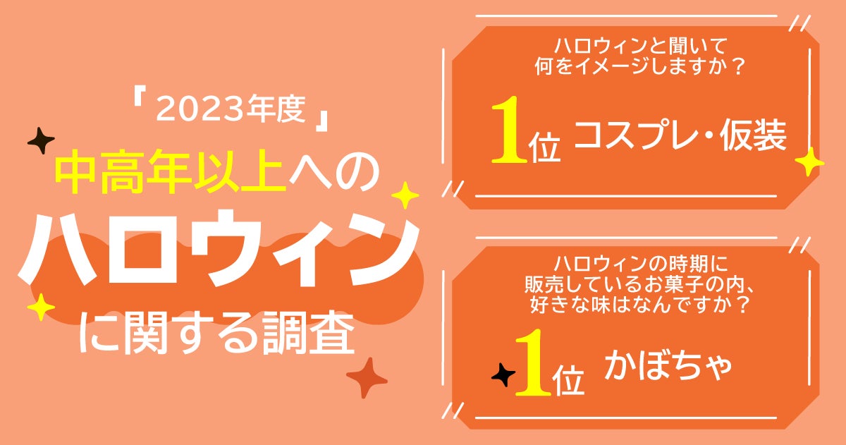 【2023年度中高年以上へのハロウィンに関する調査】中高年も「ハロウィン」はコスプレ/仮装をイメージ⁉ハロウィンのお菓子は「かぼちゃ」味が好き！のサブ画像1