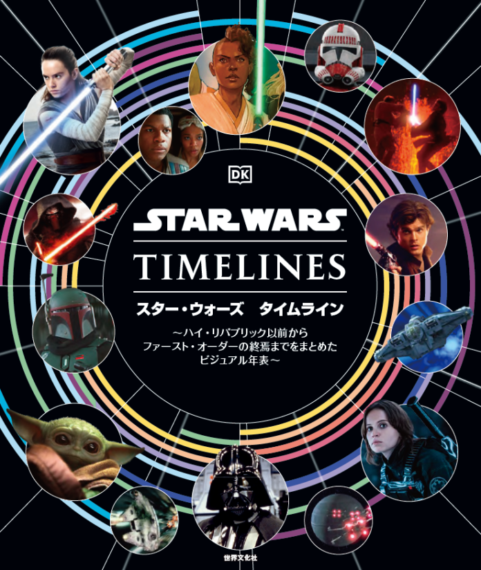 スター・ウォーズの壮大な歴史を一望できるビジュアル年表『スター・ウォーズ タイムライン』ついに発売！のメイン画像