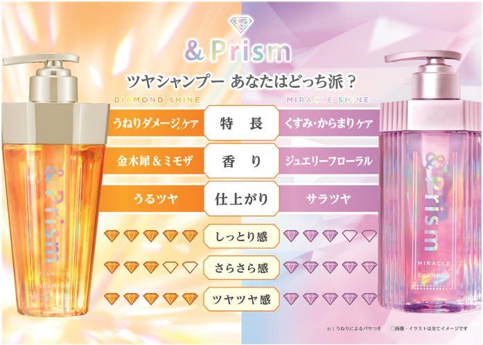 「&Prism(アンドプリズム)」よりディズニー「ラプンツェル限定デザイン」新登場！2024年4月25日より数量限定発売のサブ画像7