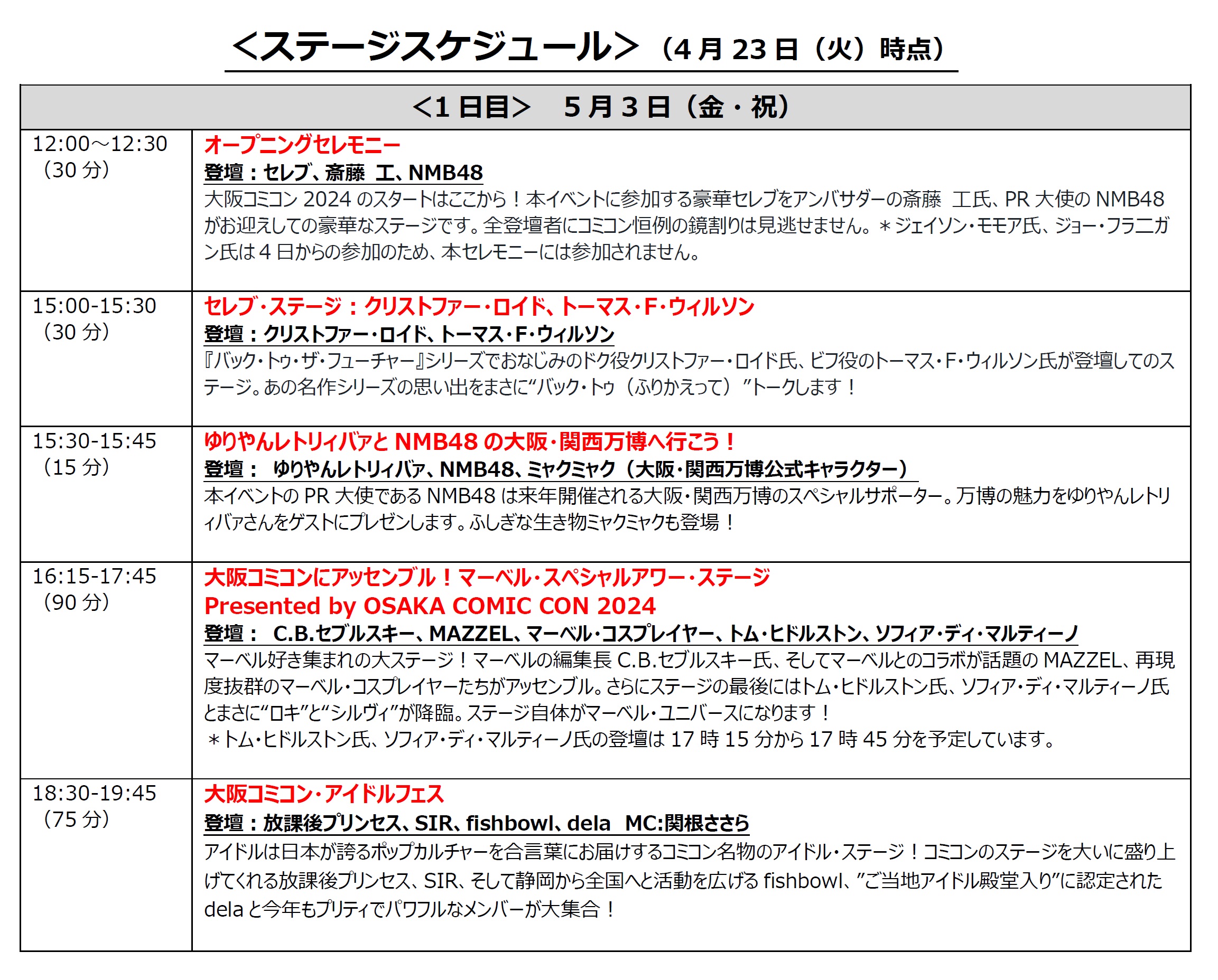 【大阪コミコン2024】会場を彩る、大注目の企業が出展決定！豪華、協賛・出展企業の一部を発表！アイアンマン・マーク42やハリー・ポッターの杖など、ヘリテージ・オークションズの貴重な展示品情報も！のサブ画像7