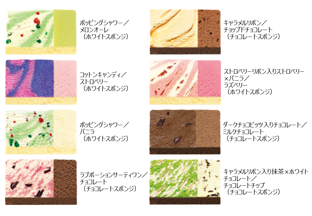 おいしさを選んだら、特別なクリスマスがはじまる「サーティワン クリスマスケーキ」2024年11月1日（金）～12月25日（水）のサブ画像2_クリスマス パレット８（エイト）