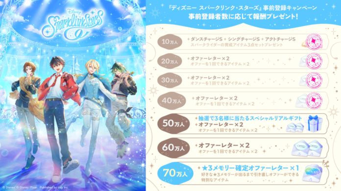 『ディズニー スパークリンク・スターズ』事前登録者数40万人突破！のメイン画像