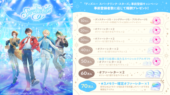 『ディズニー スパークリンク・スターズ』事前登録者数50万人突破＆スペシャルリアルギフトキャンペーン開催！のメイン画像